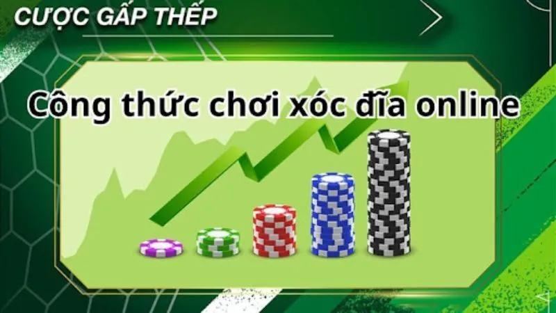 Cách đánh gấp thếp xóc đĩa hay còn gọi là Martingale, là một phương pháp đặt cược trong trò chơi xóc đĩa